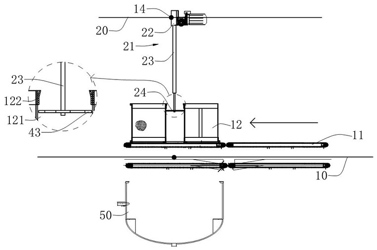 Servo system of basket type extracting medicine baskets