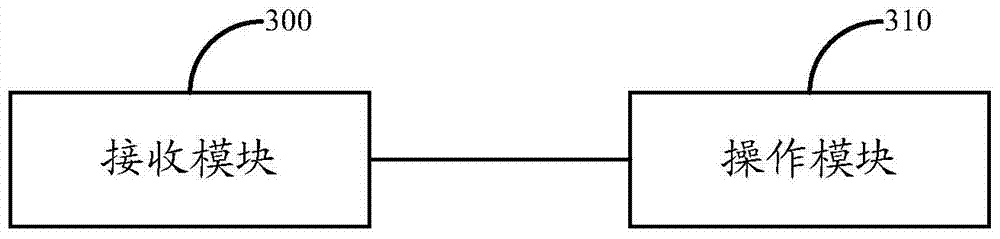 A method, system and device for handover decision