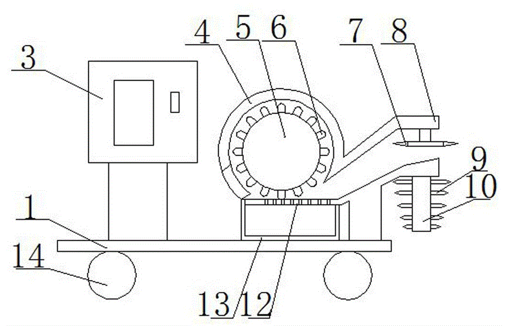 Wheat harvester