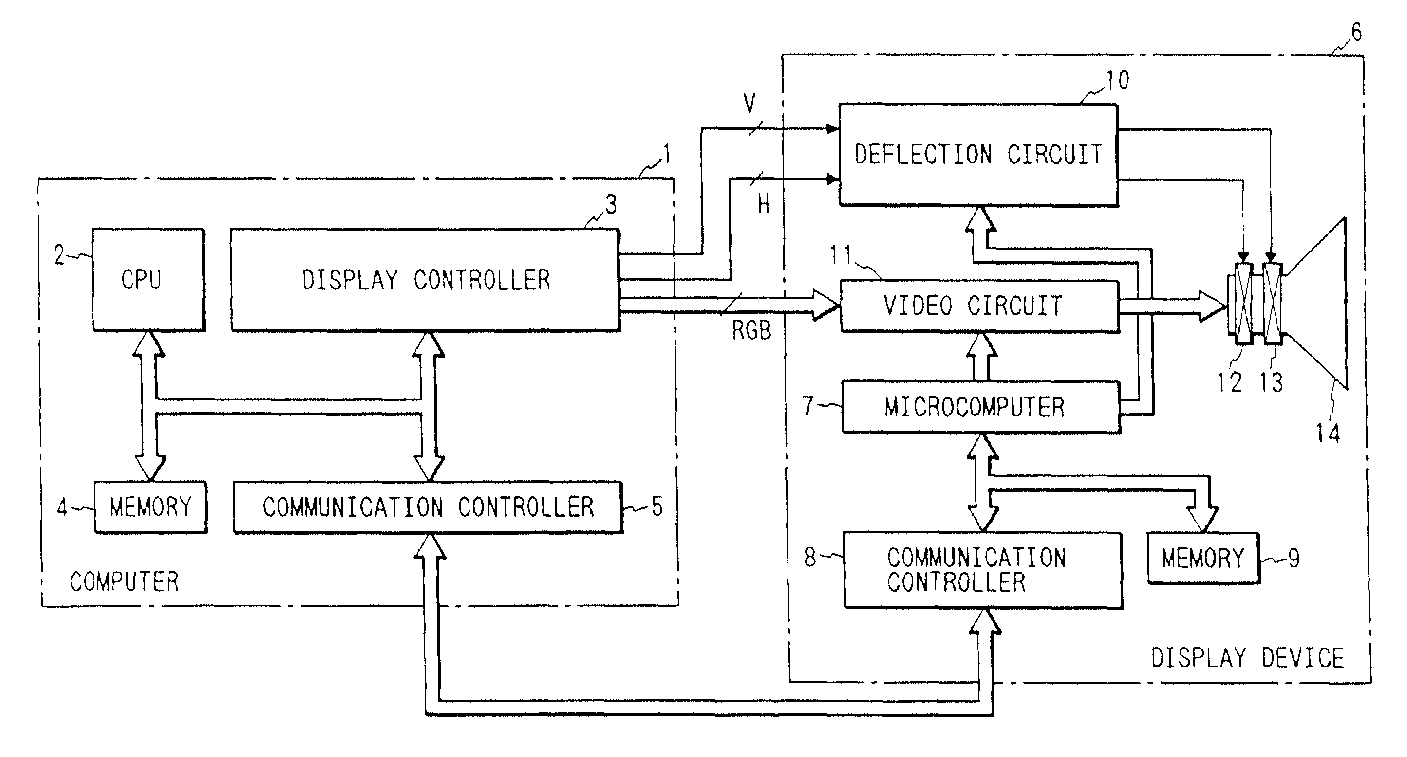 Display unit with communication controller and memory for storing identification number for identifying display unit