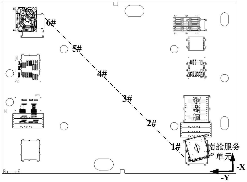 Total dose reinforcement resistant optimization calculation method and system applied to high-orbit satellite