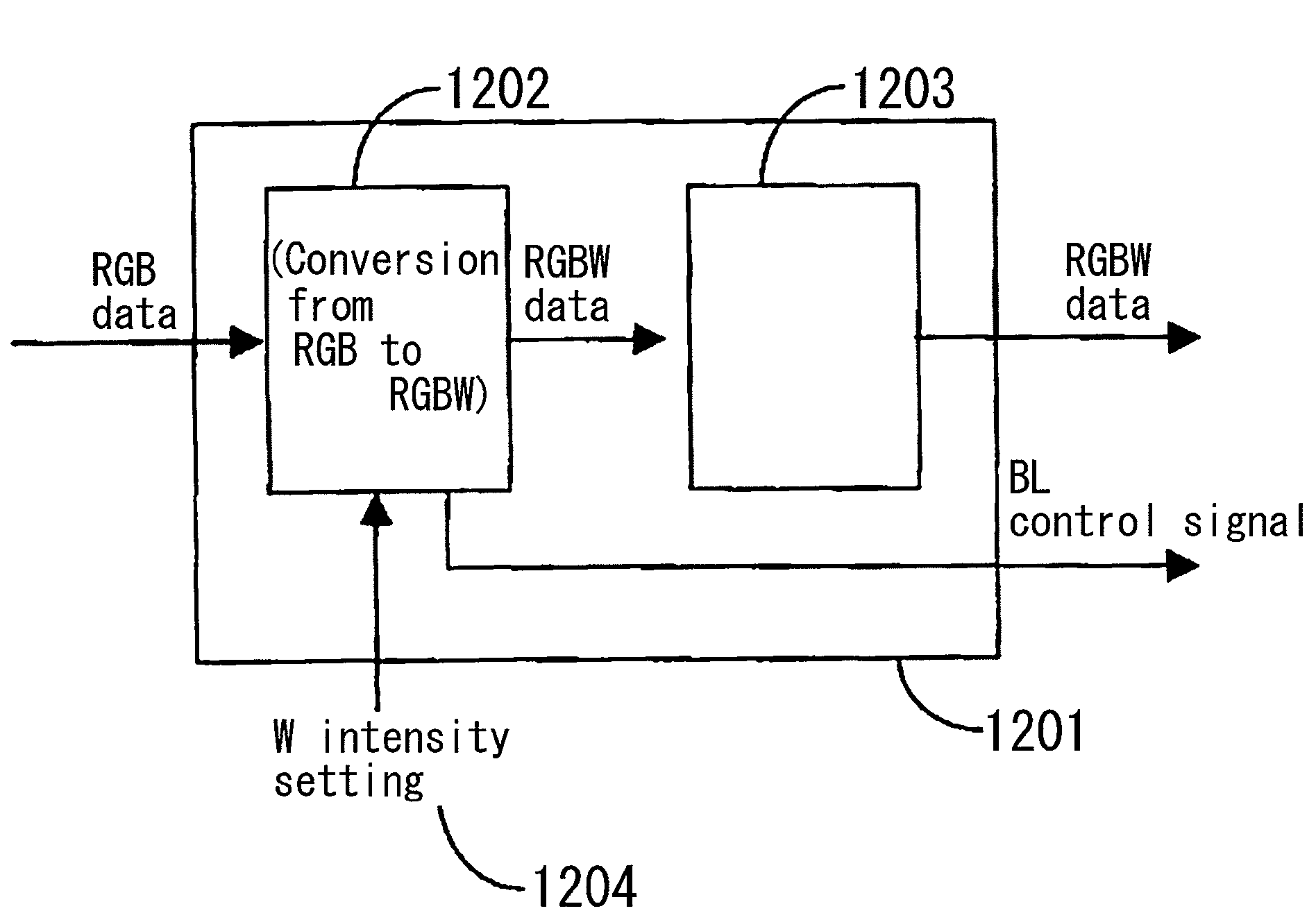 Display Device