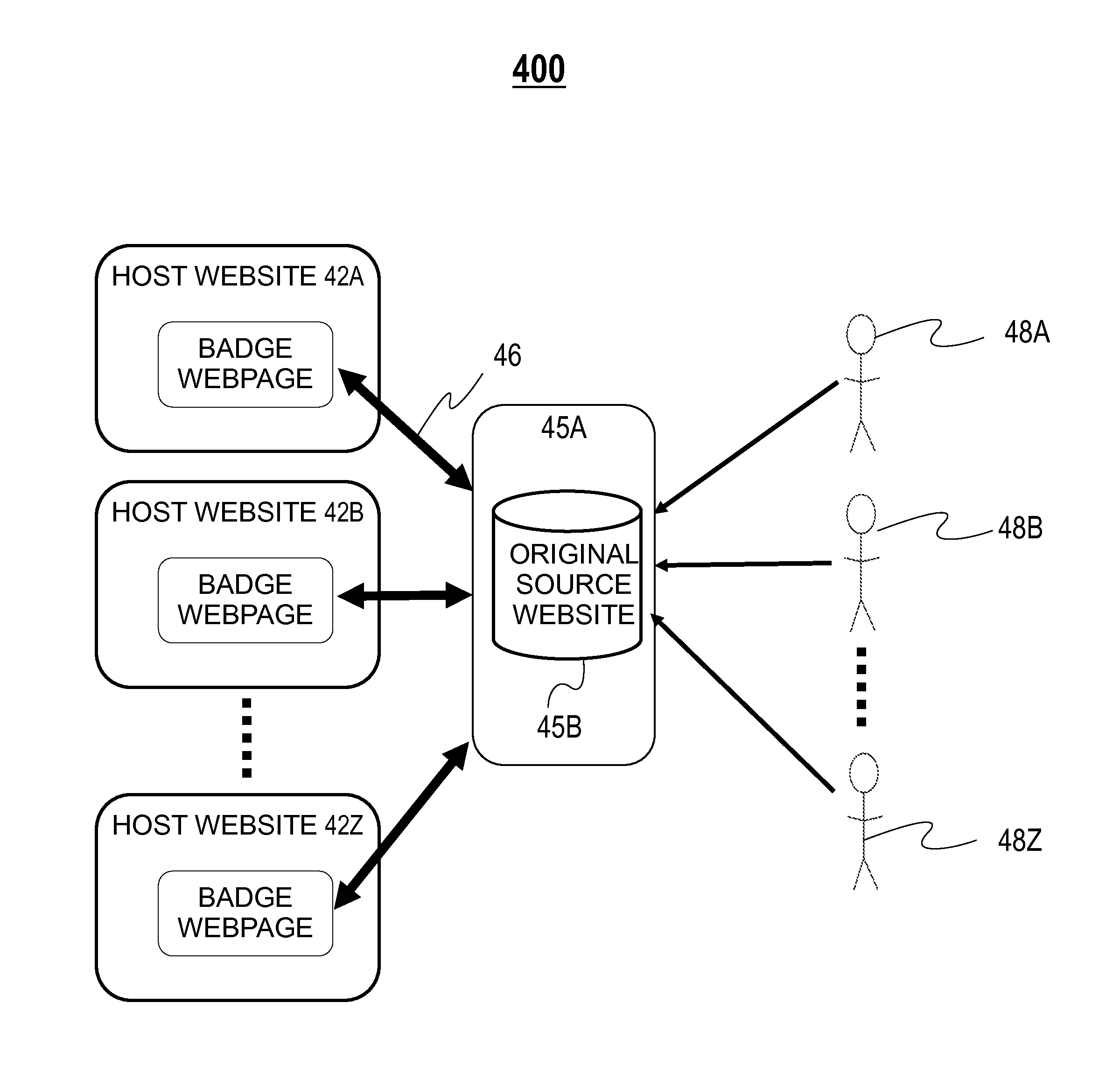 System and method for hyperlink badges with dynamically updated pop-up summary information