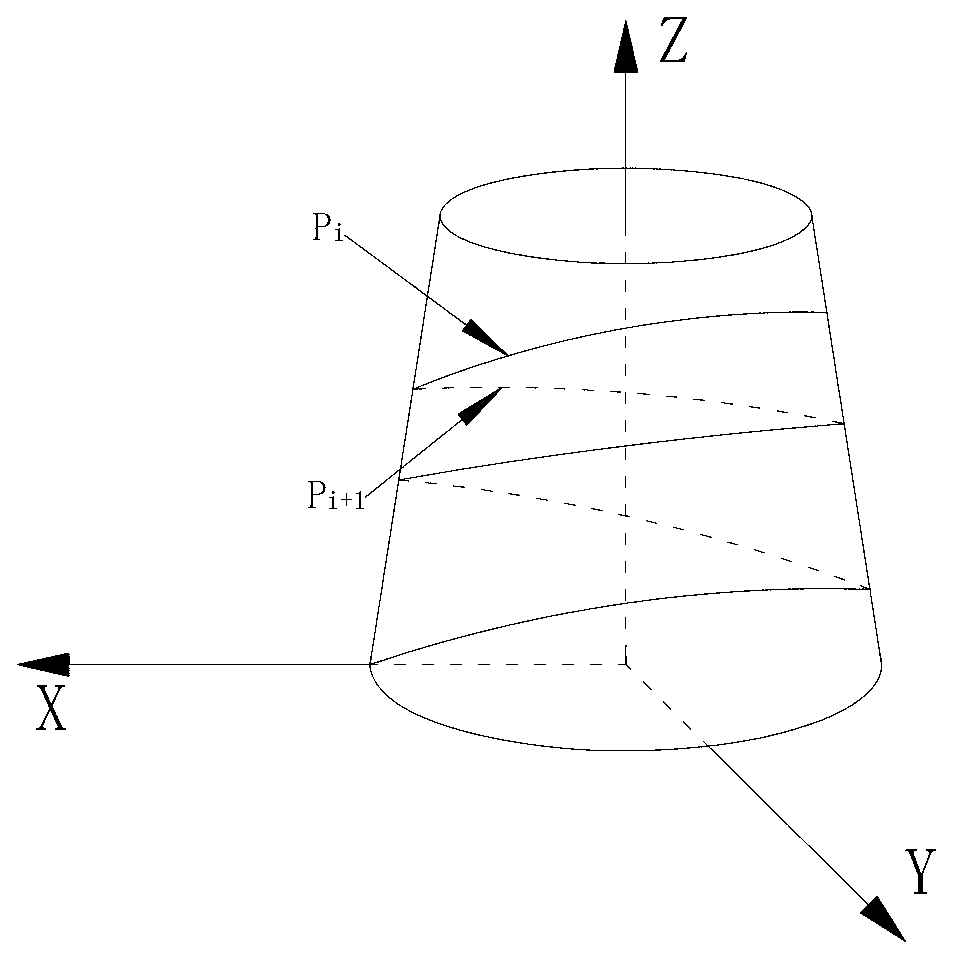 Three-dimensional cone interpolation method for electric sparkle forming processing