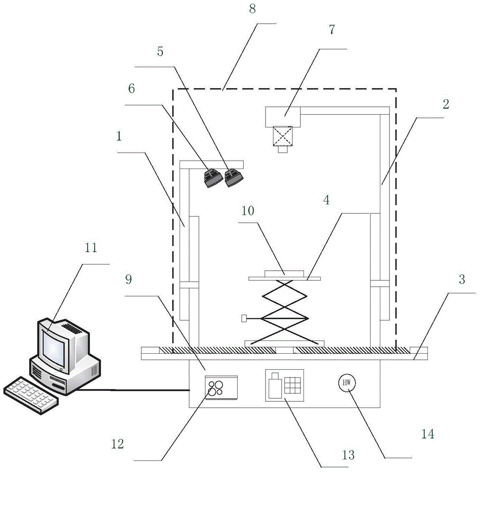 Detection apparatus and method for pesticide residues in vegetable based on near infrared, fluorescence and polarization multi-spectrum