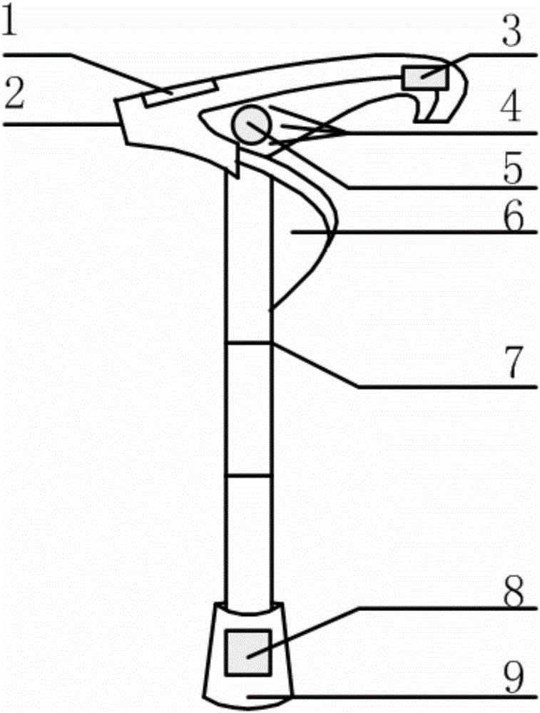 Multifunctional intelligent walking stick