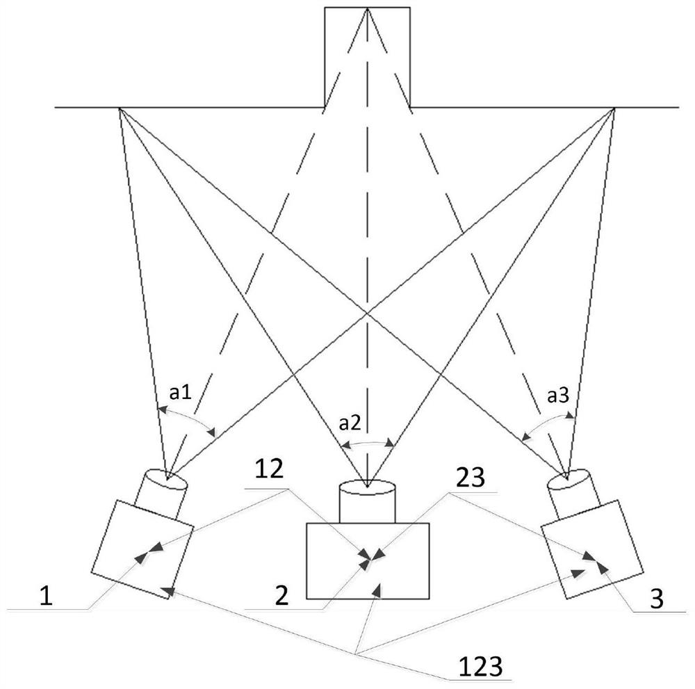 Data fusion method based on structured light