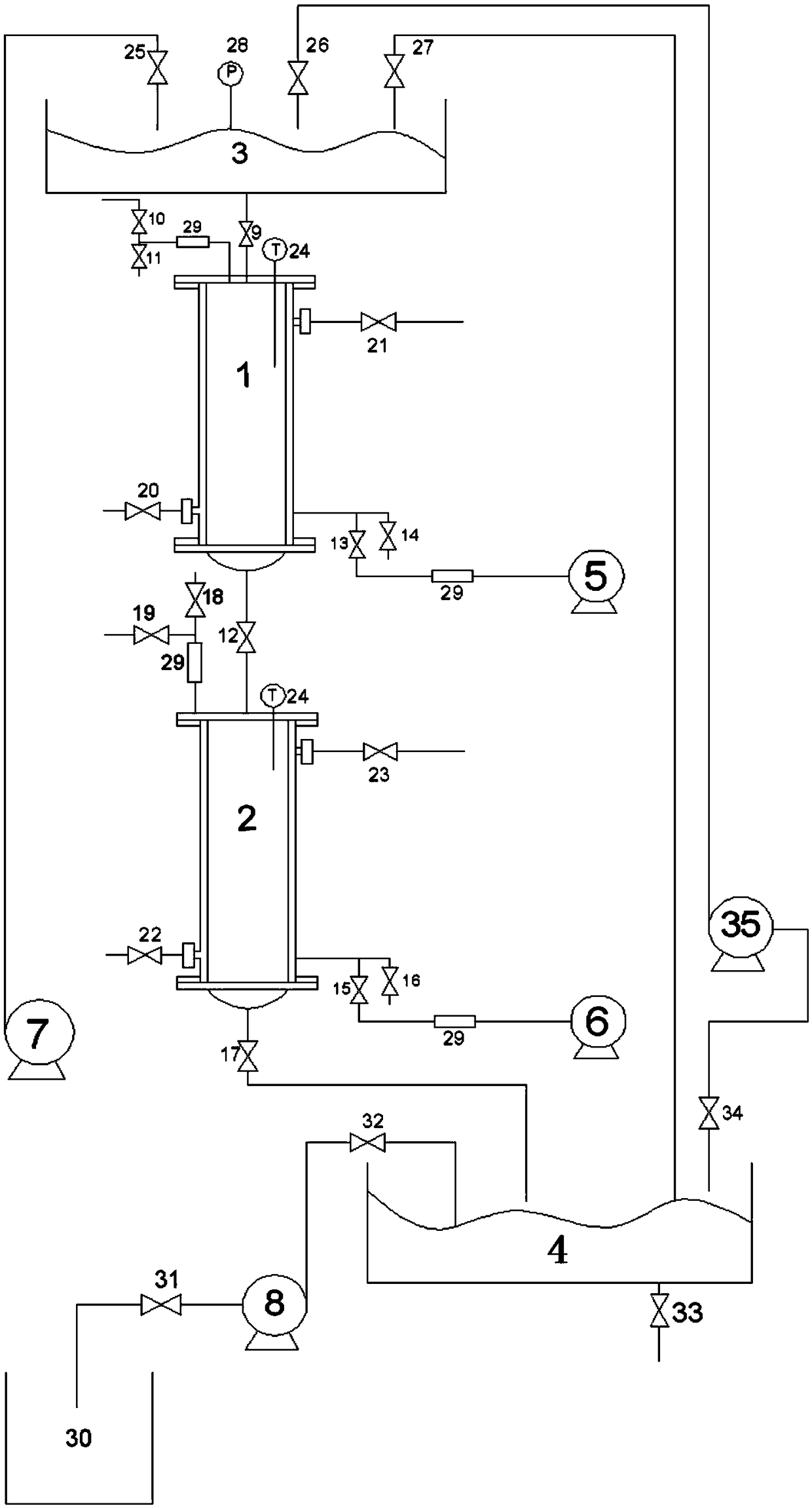 An automatic column-loading continuous operation series macroporous resin adsorption separation device