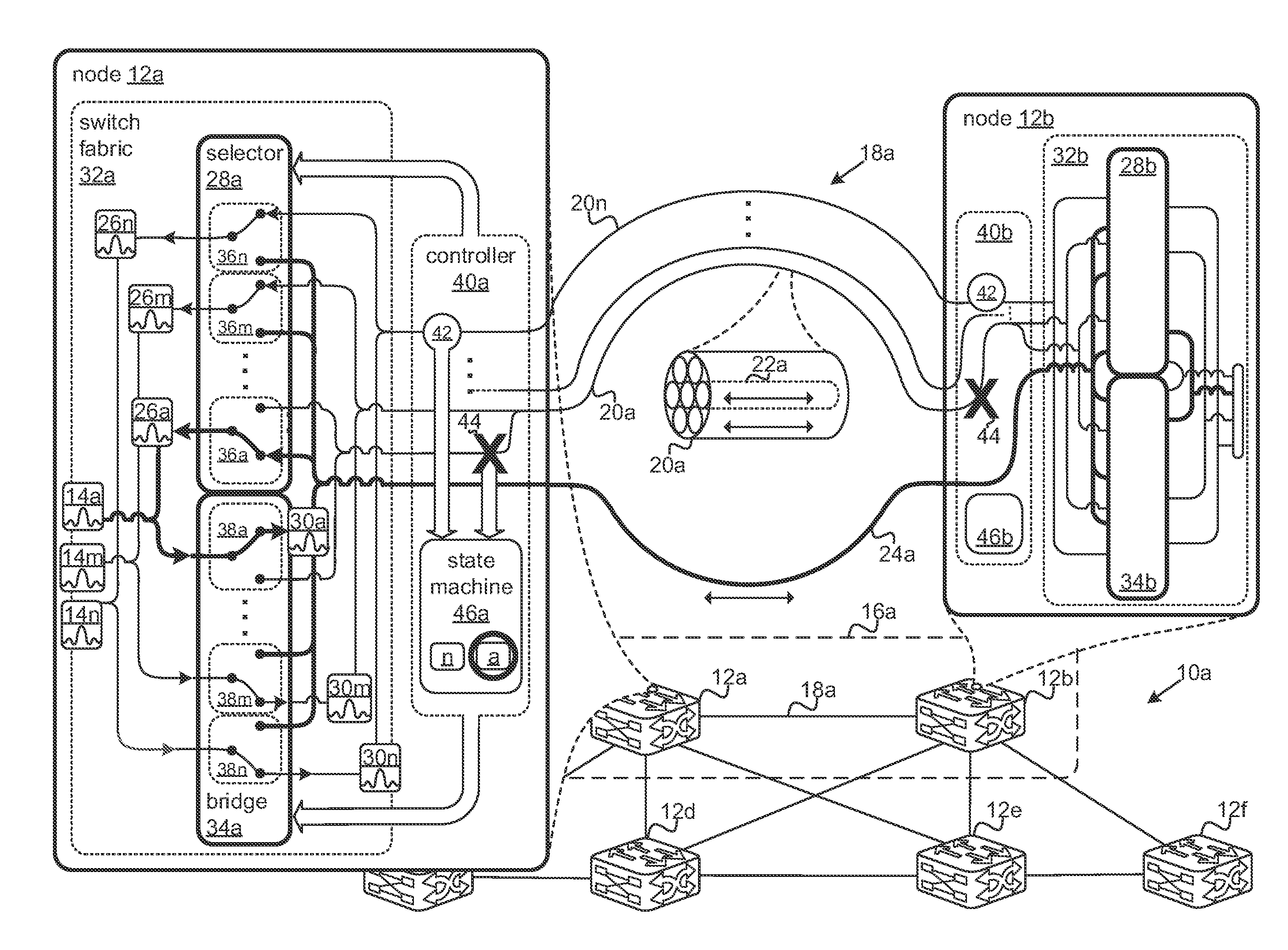 In-band signaling for network protection switching