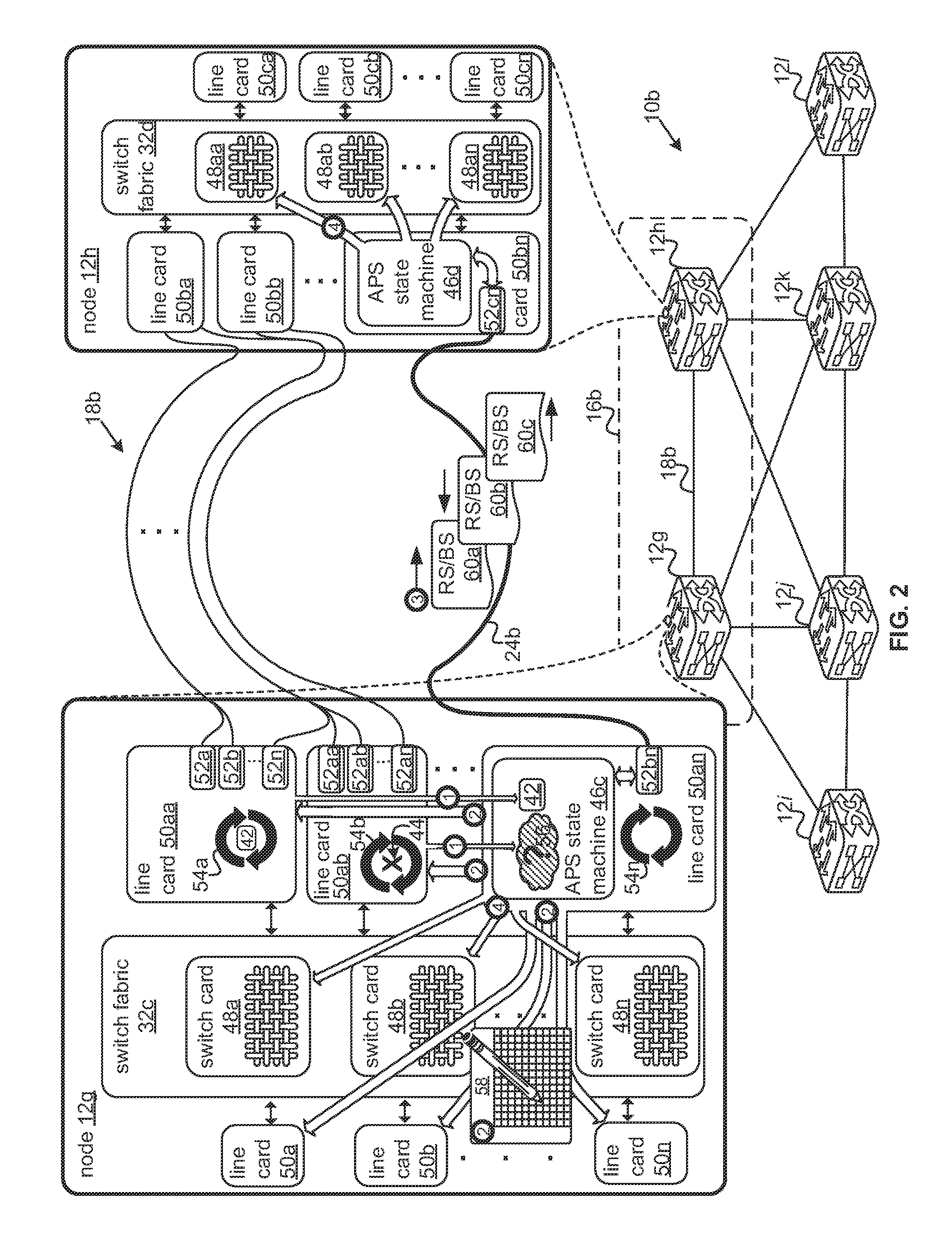 In-band signaling for network protection switching