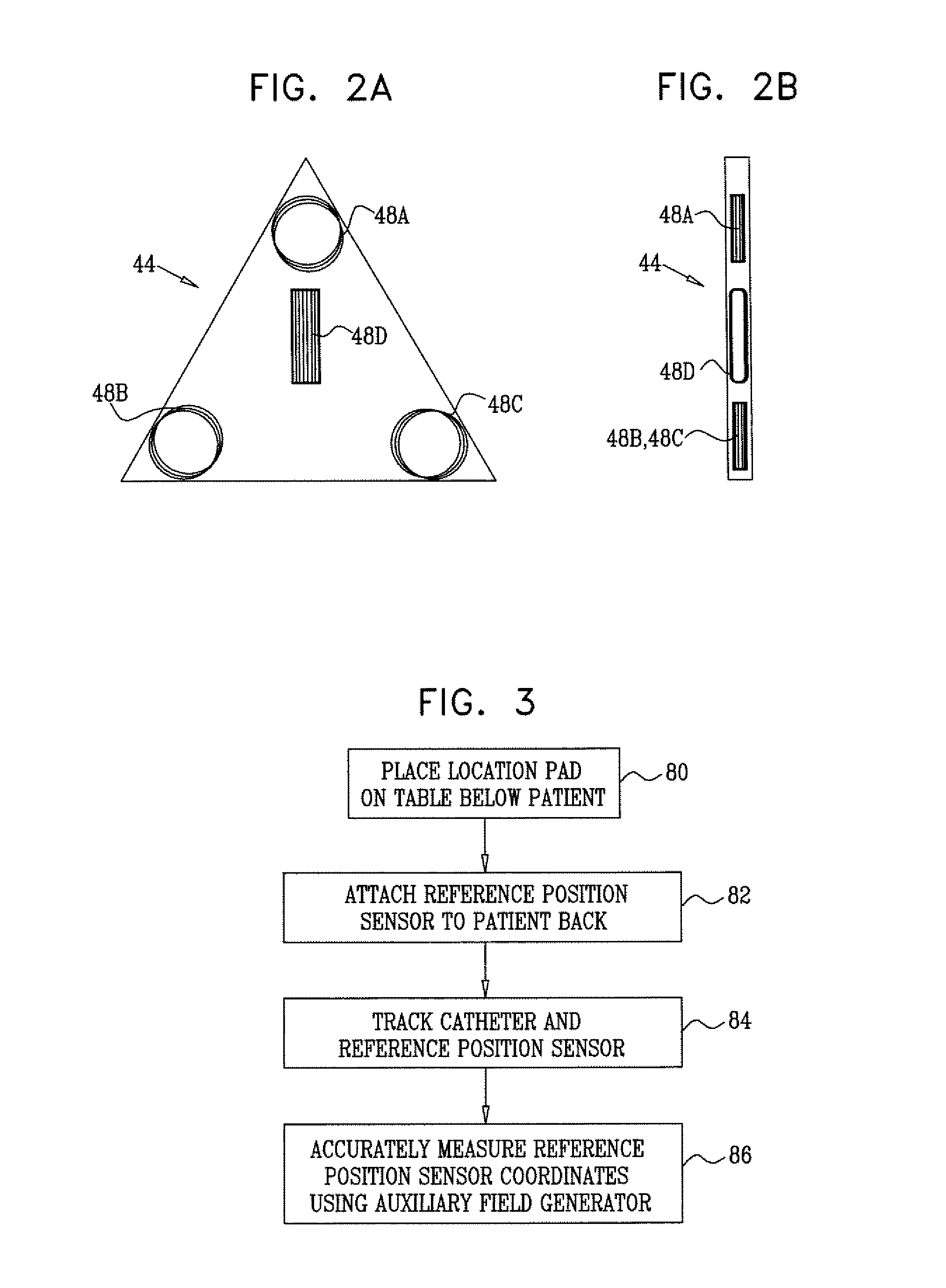 Low-profile location pad