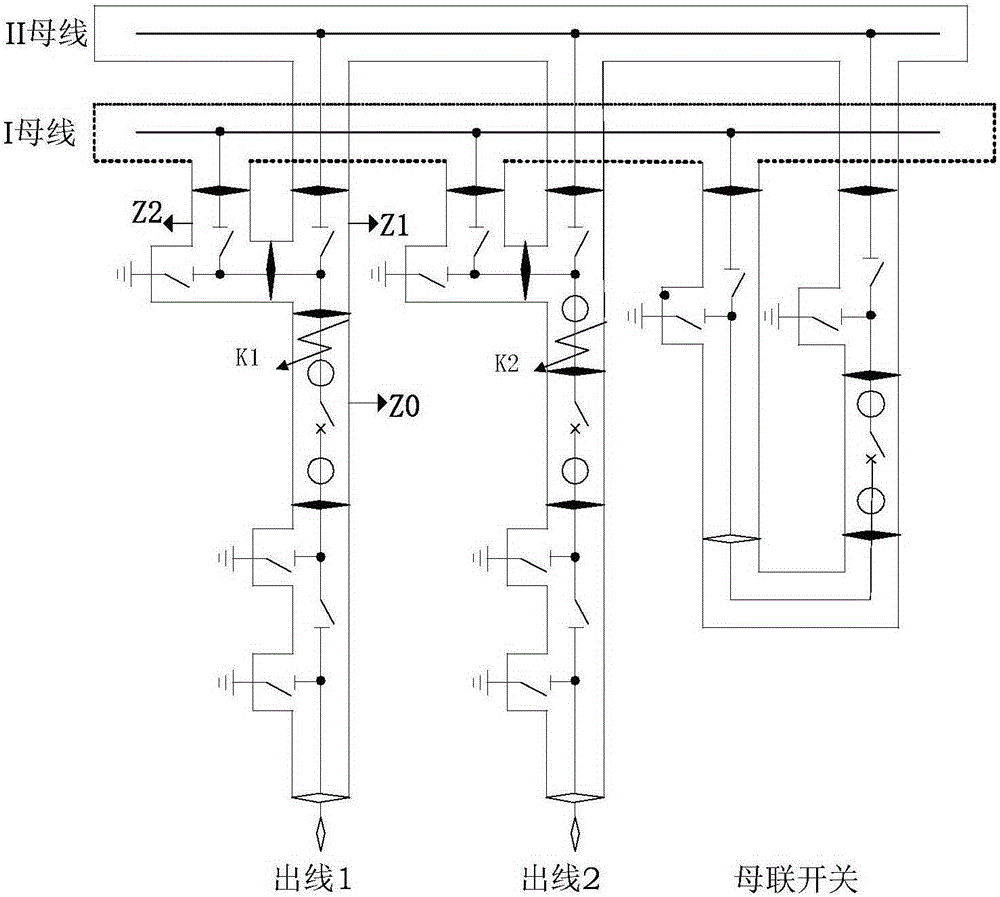 A busbar protection algorithm that realizes the precise removal of gis faults and automatic restoration of power supply