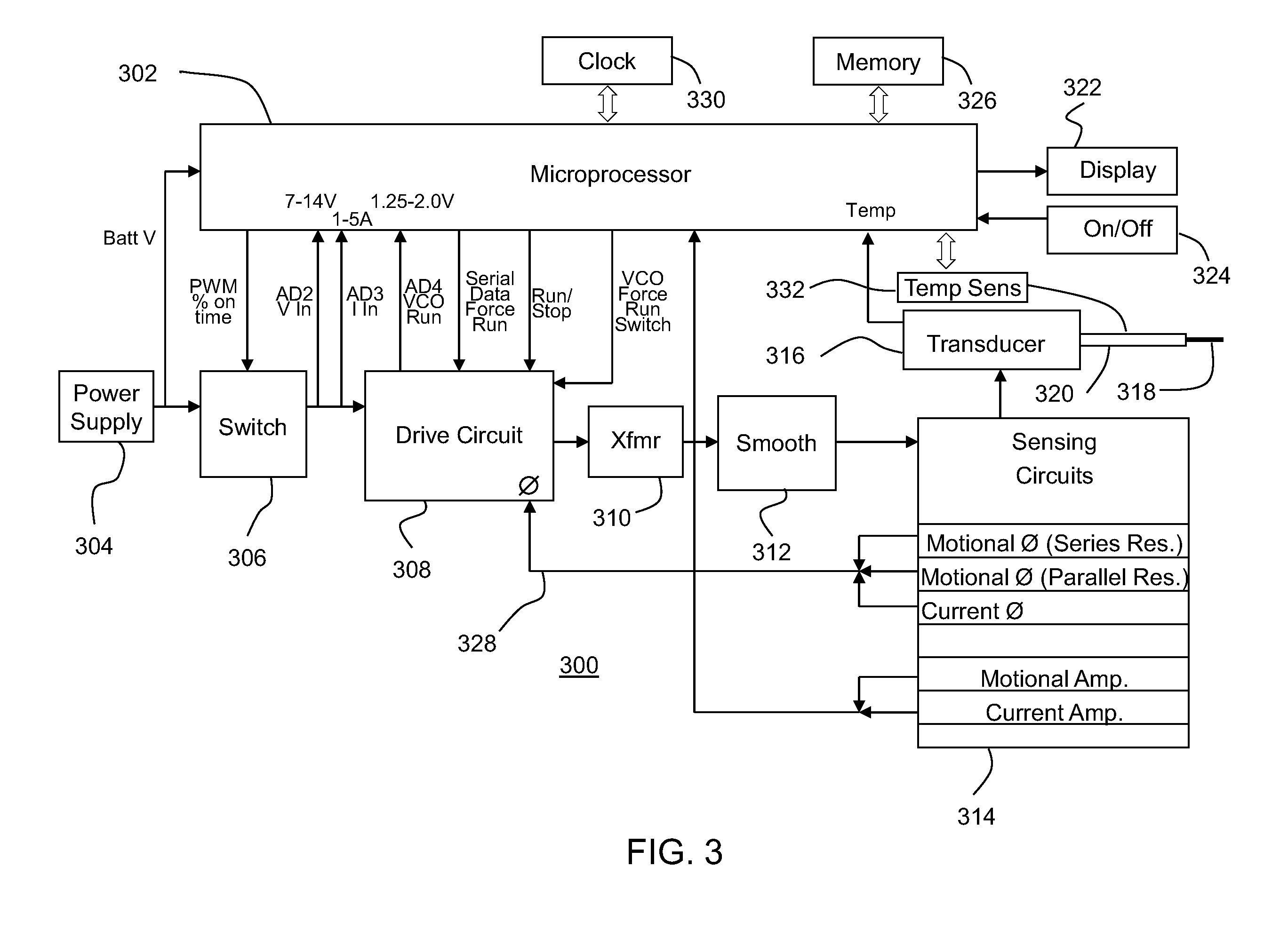 Method of Maintaining Constant Movement of a Cutting Blade on an Ultrasonic Waveguide