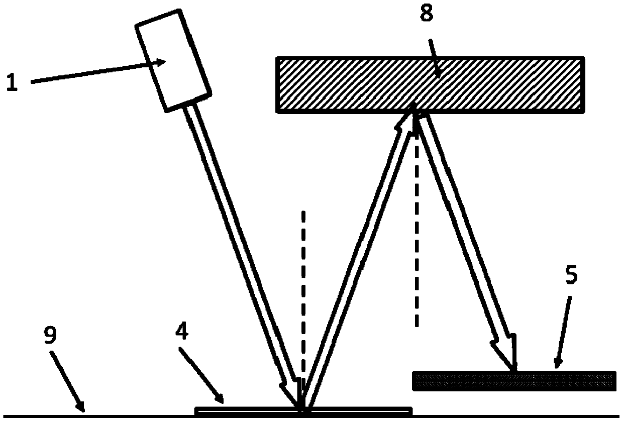 Photoelectric detection device and method for identifying scotch tape on banknotes based on laser reflection