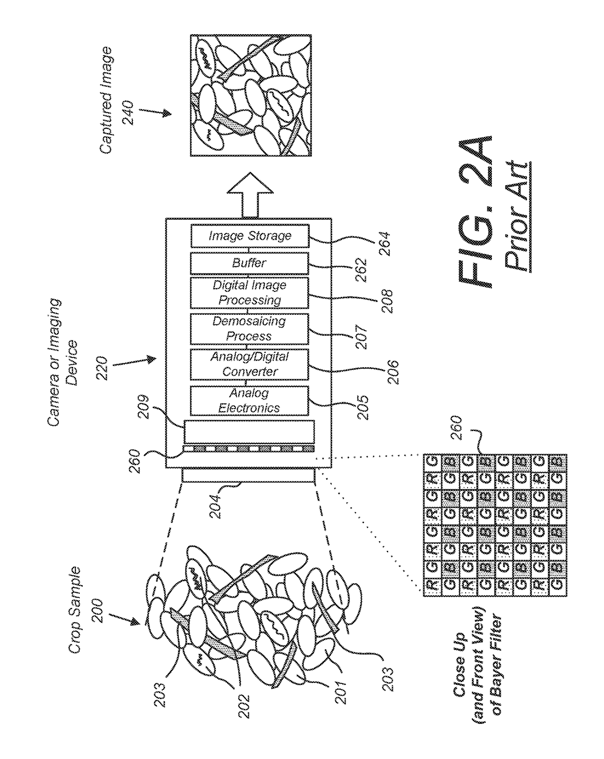 Acoustic material flow sensor