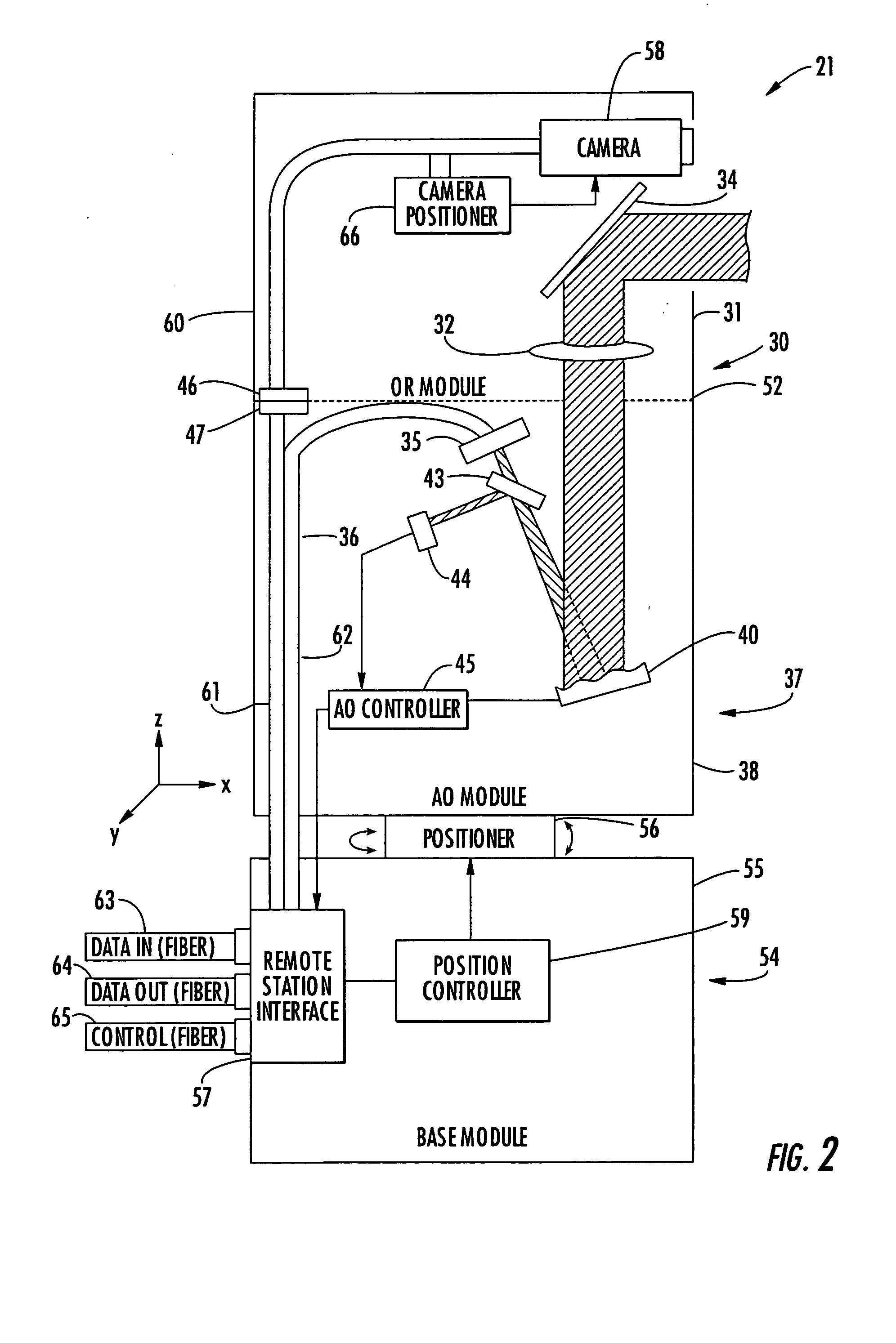 Free space optical (FSO) device providing power reduction features and related methods