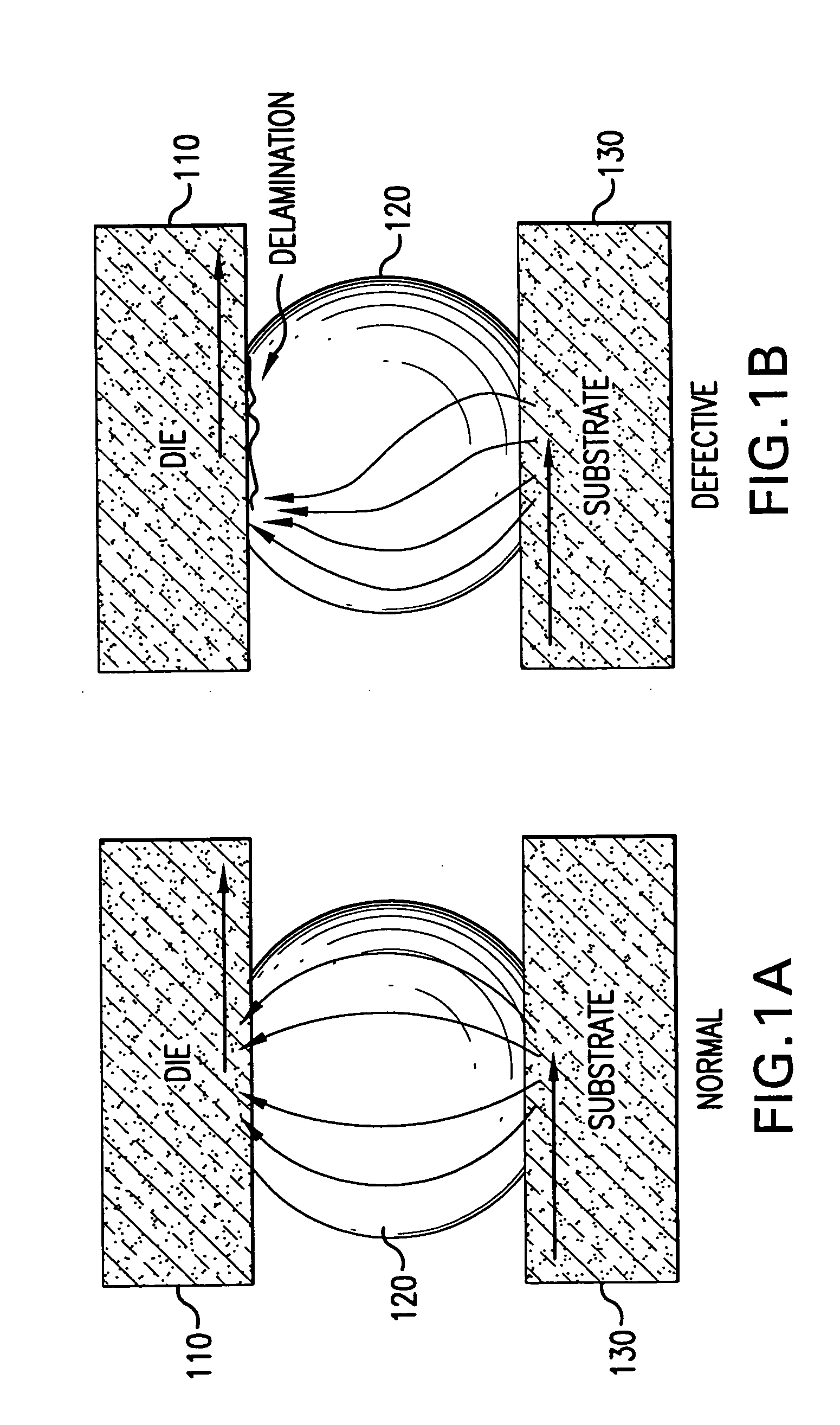 Fault isolation of circuit defects using comparative magnetic field imaging