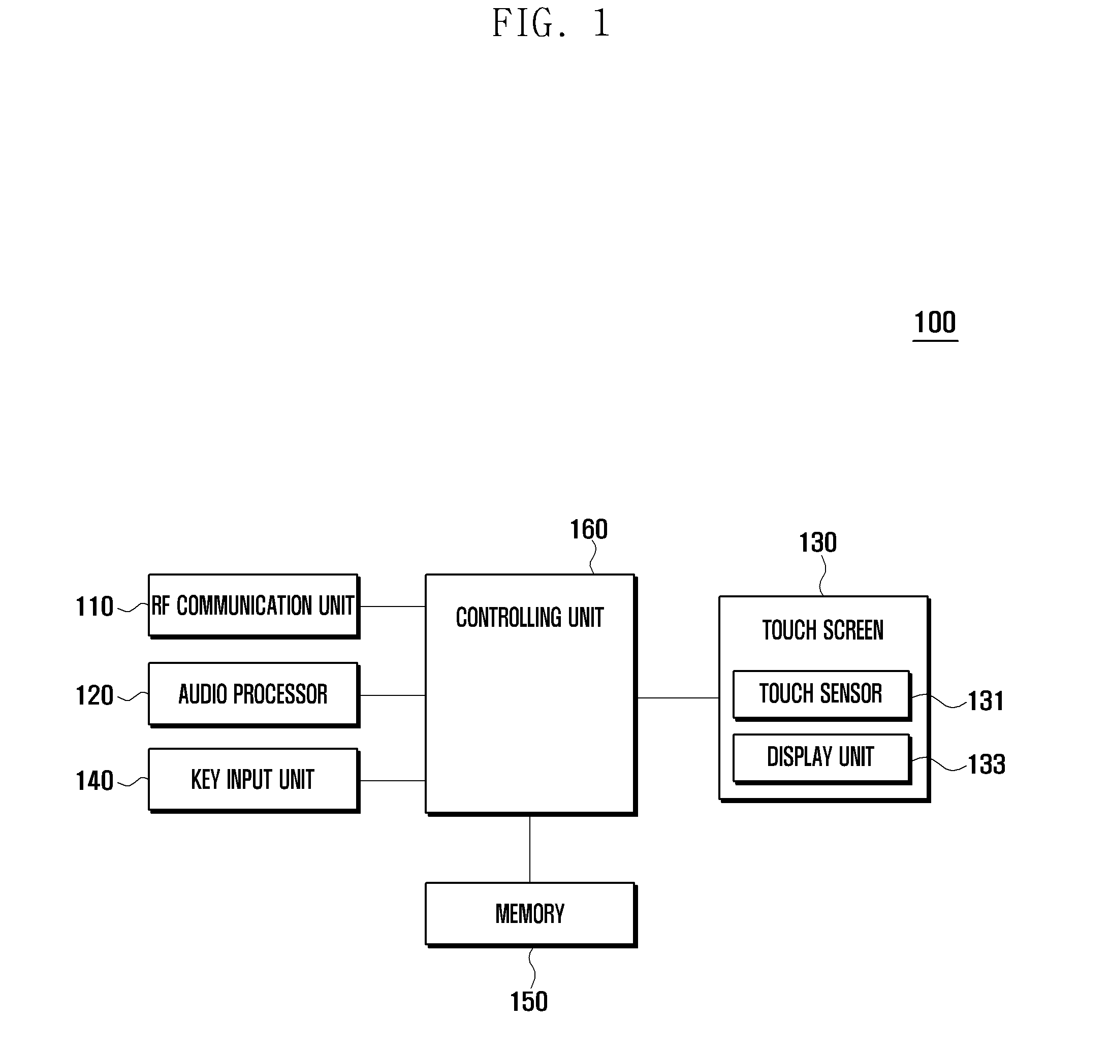 Method and apparatus for providing character input interface