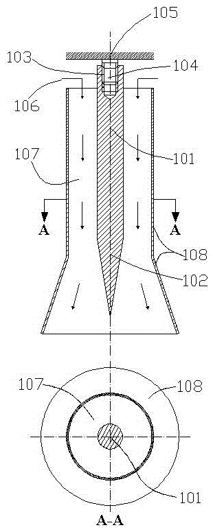 A controllable precursor channel