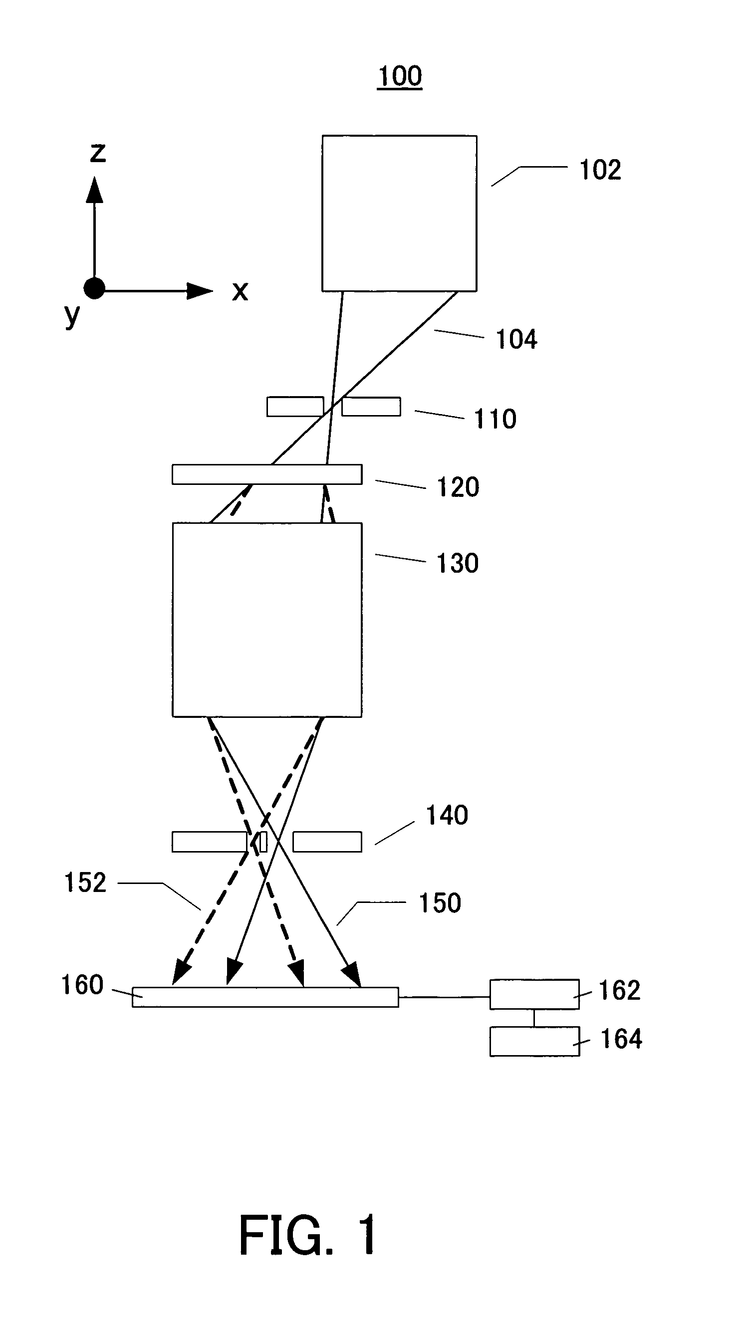 Point diffraction interferometer and exposure apparatus and method using the same