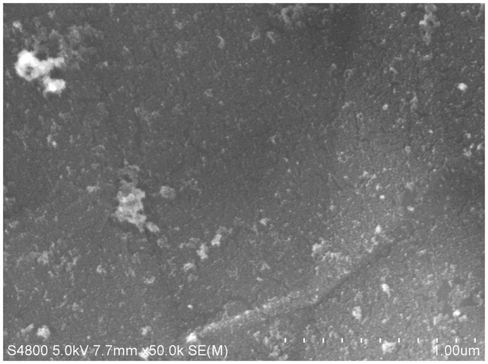 A graphene electric heating film loaded with cobalt-doped manganese oxide nanoparticles and its preparation method