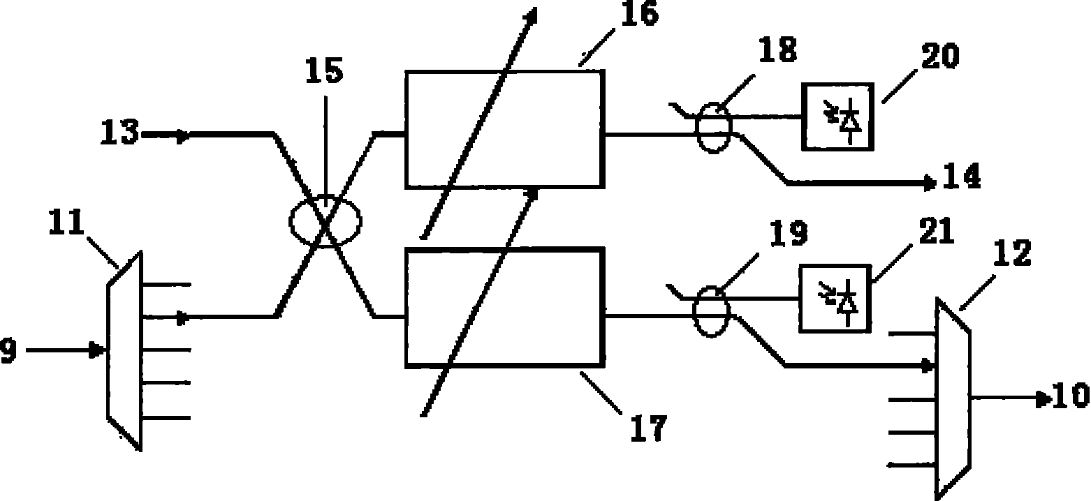 Plane light integrated reconfigurable optical add-drop multiplexer