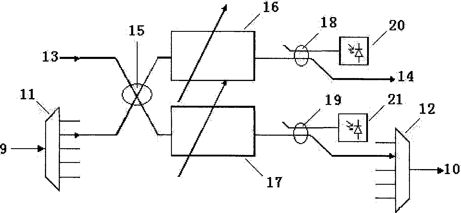 Plane light integrated reconfigurable optical add-drop multiplexer