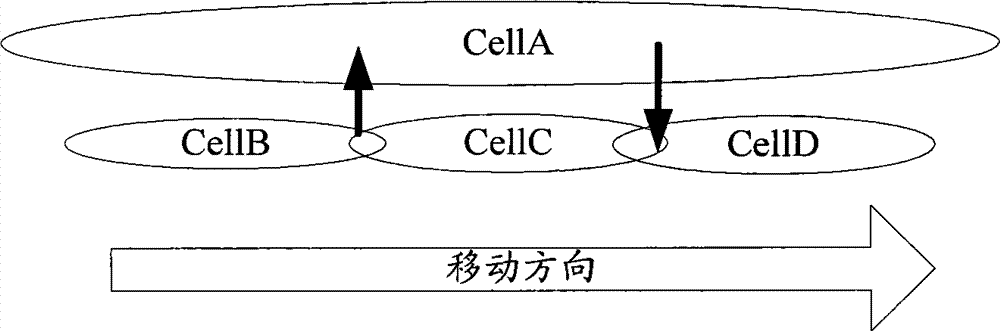 Network energy-saving system, network energy-saving method, and related devices