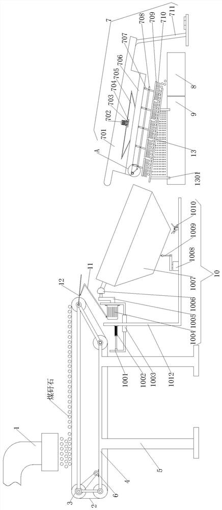 A comprehensive recycling processing system for coal gangue