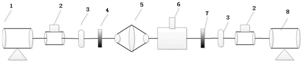 Fault diagnosis method for planetary gearbox based on resonance sparse decomposition and fasta algorithm