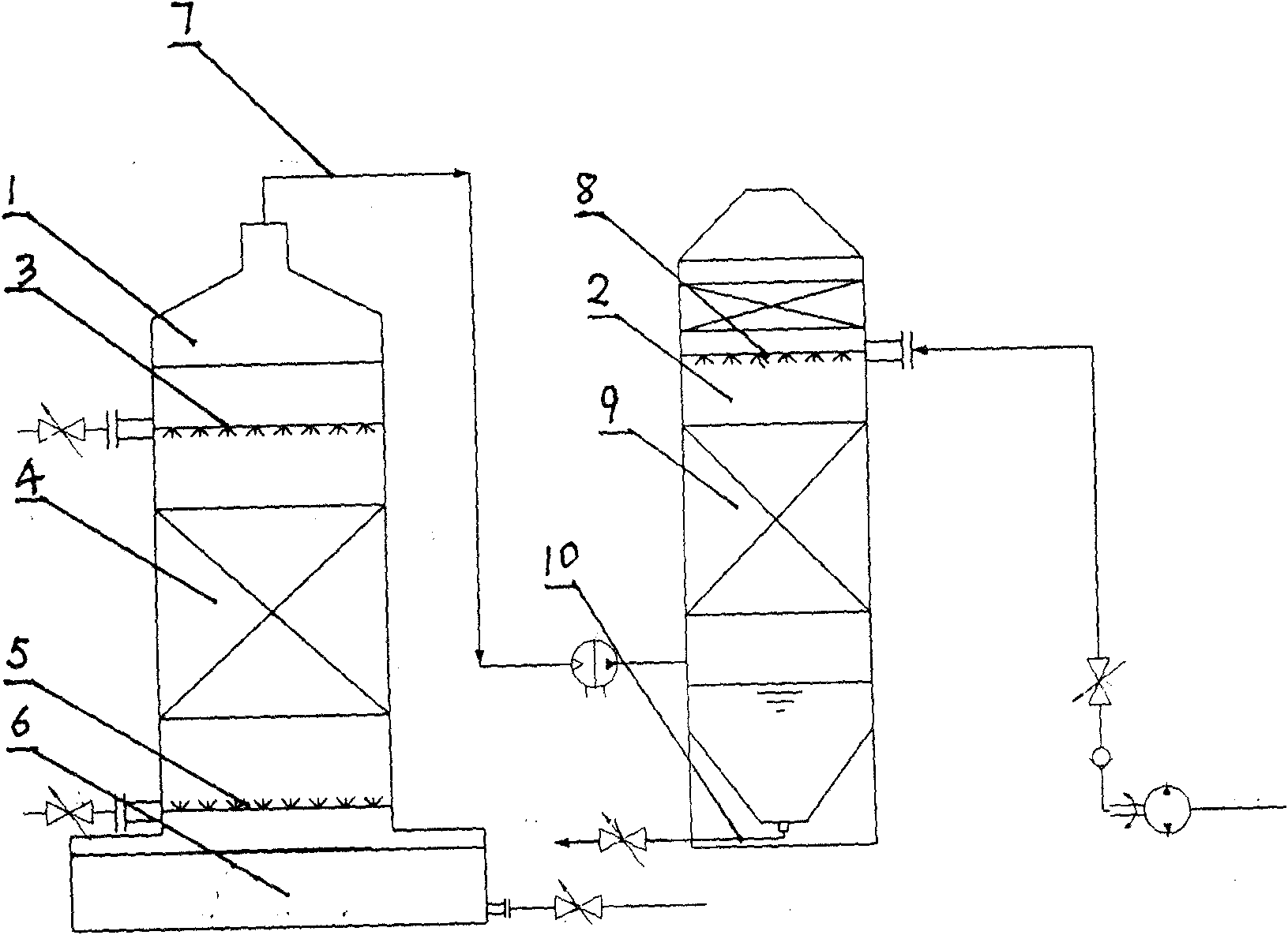 Method and equipment for carrying out deamination treatment on high-concentration wastewater containing ammonia nitrogen