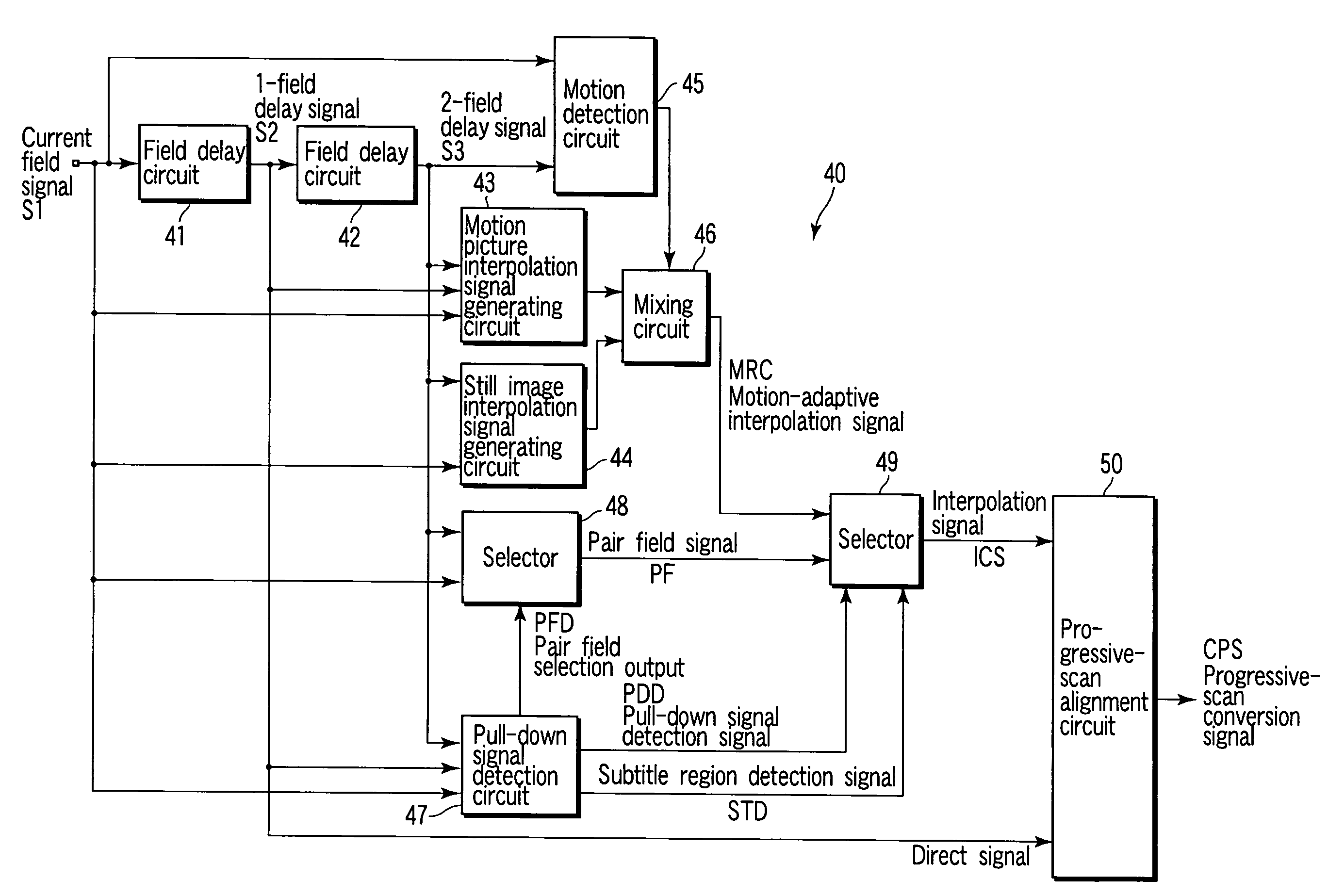 Subtitle detection apparatus, subtitle detection method and pull-down signal detection apparatus