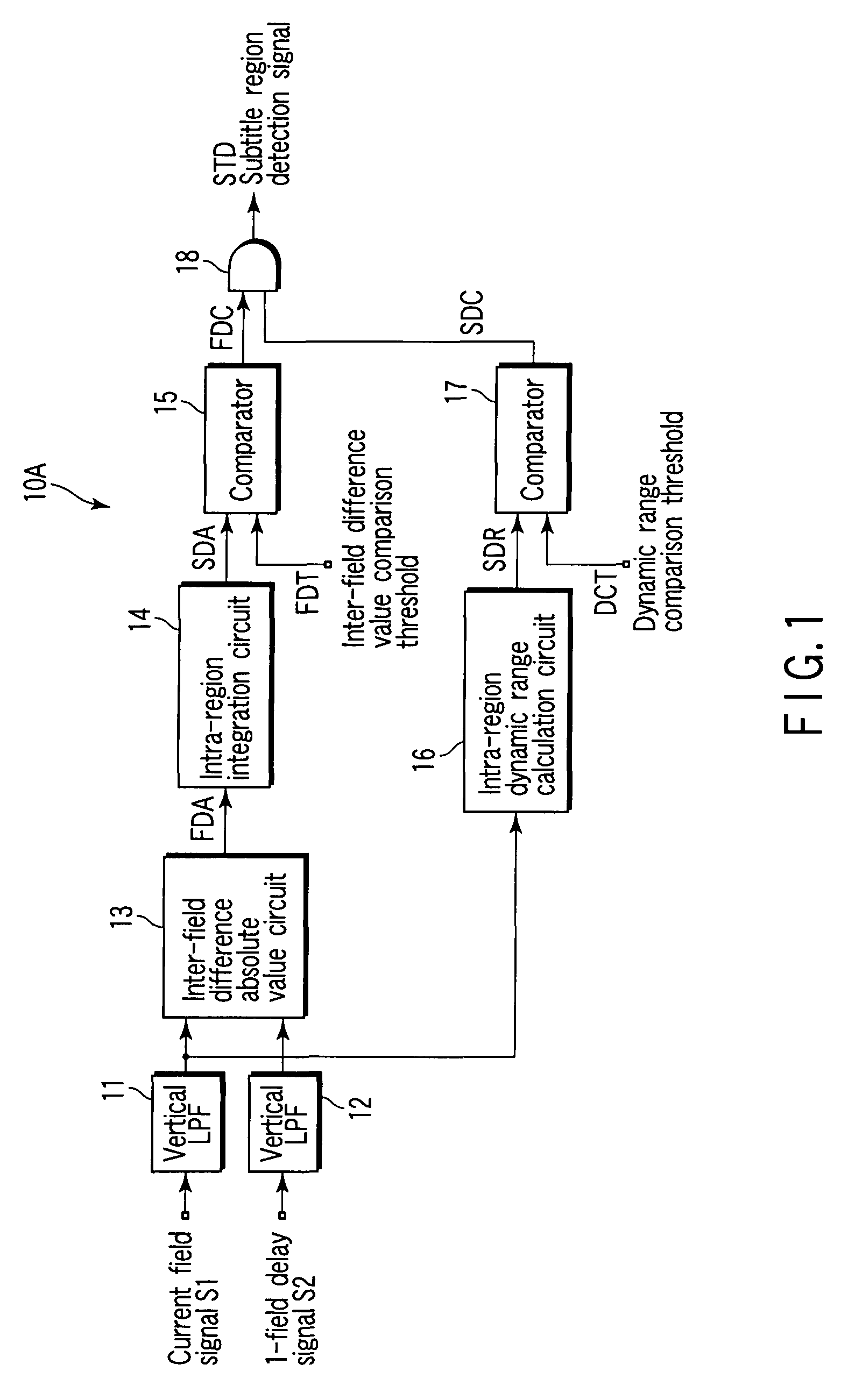 Subtitle detection apparatus, subtitle detection method and pull-down signal detection apparatus