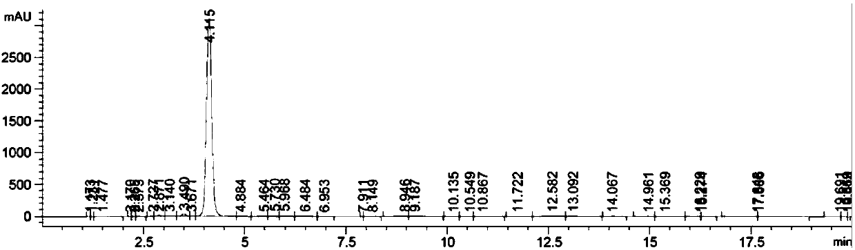 Preparation methods of brinzolamide and an intermediate thereof