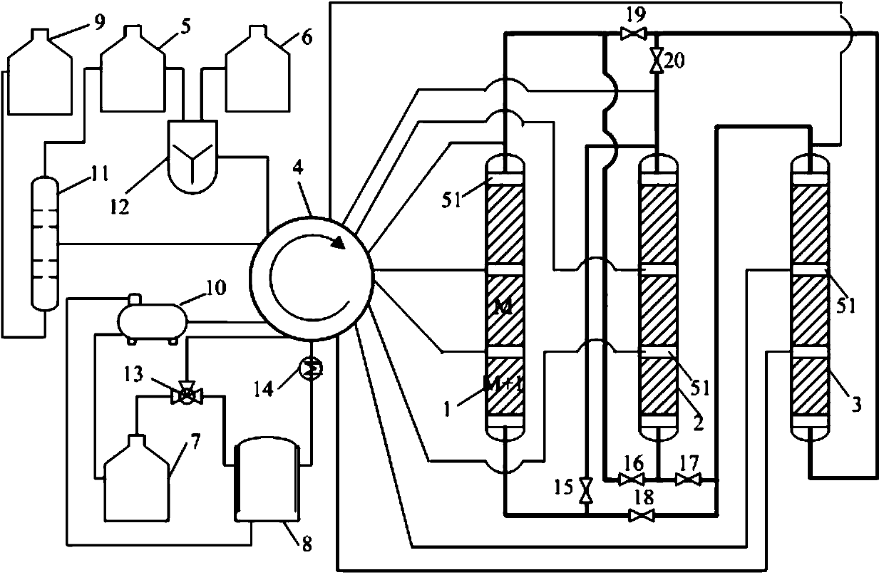 Simulated moving bed reaction and regeneration device for solid acid alkylation and raw material reaction and catalyst regeneration method