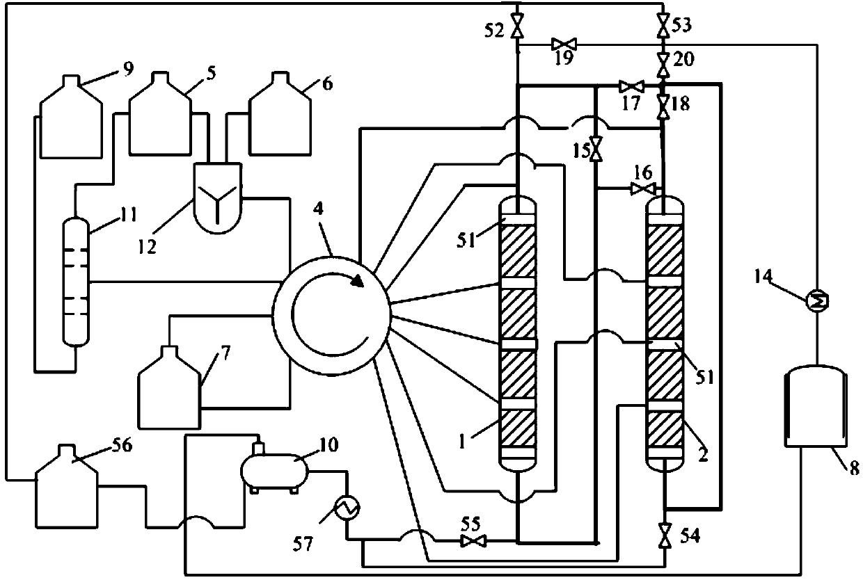 Simulated moving bed reaction and regeneration device for solid acid alkylation and raw material reaction and catalyst regeneration method