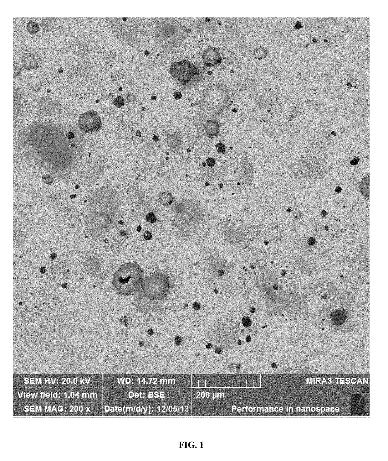 Microstructured carbonatable calcium silicate clinkers and methods thereof