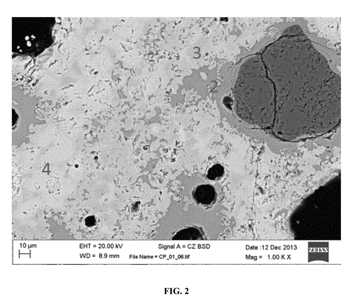 Microstructured carbonatable calcium silicate clinkers and methods thereof