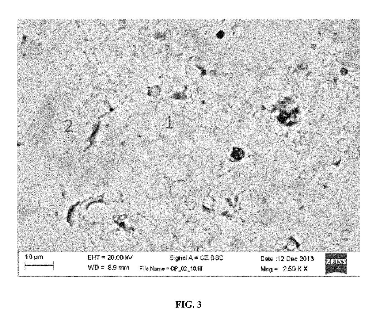 Microstructured carbonatable calcium silicate clinkers and methods thereof