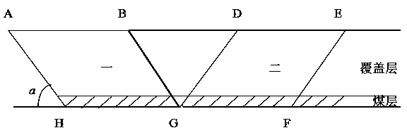 Open-pit mining method for triangular ore quantity between layered flat deposit strip areas