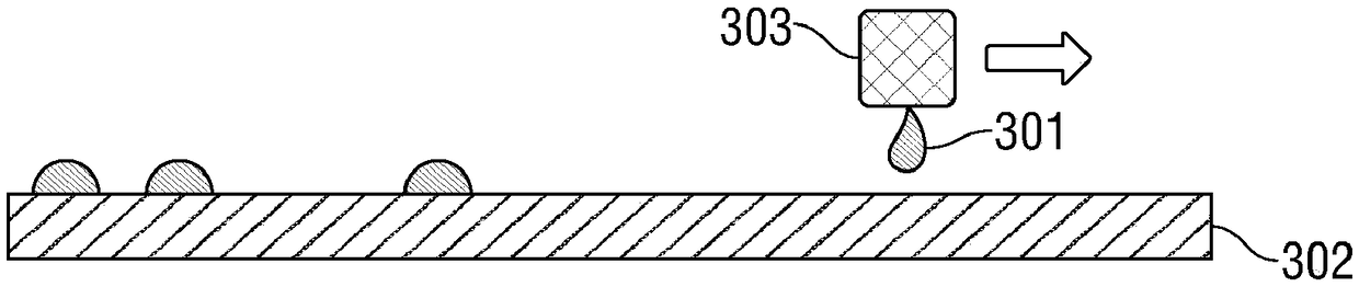 Versatile process for precision nanoscale manufacturing