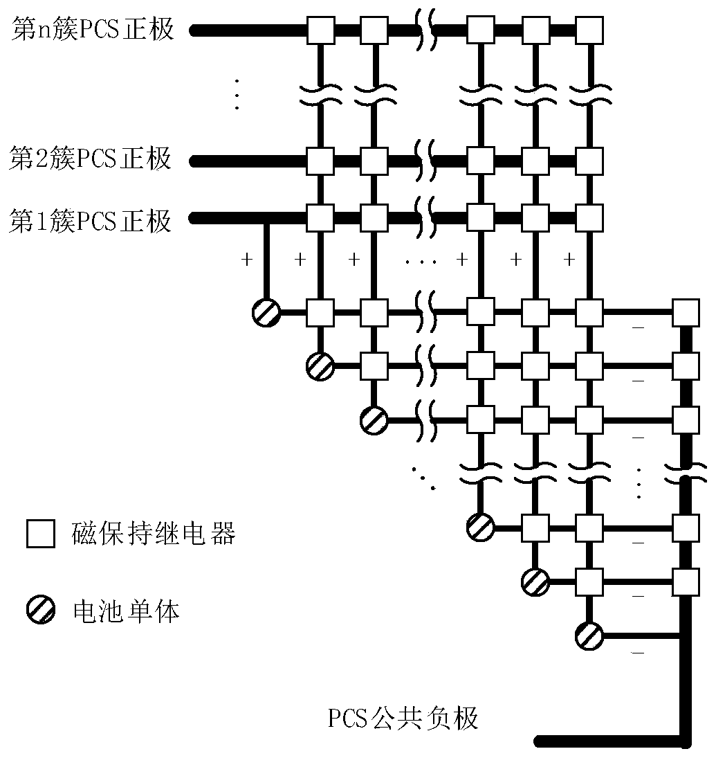 Dynamically reconfigurable battery pack semi-matrix type topological structure, system and control method