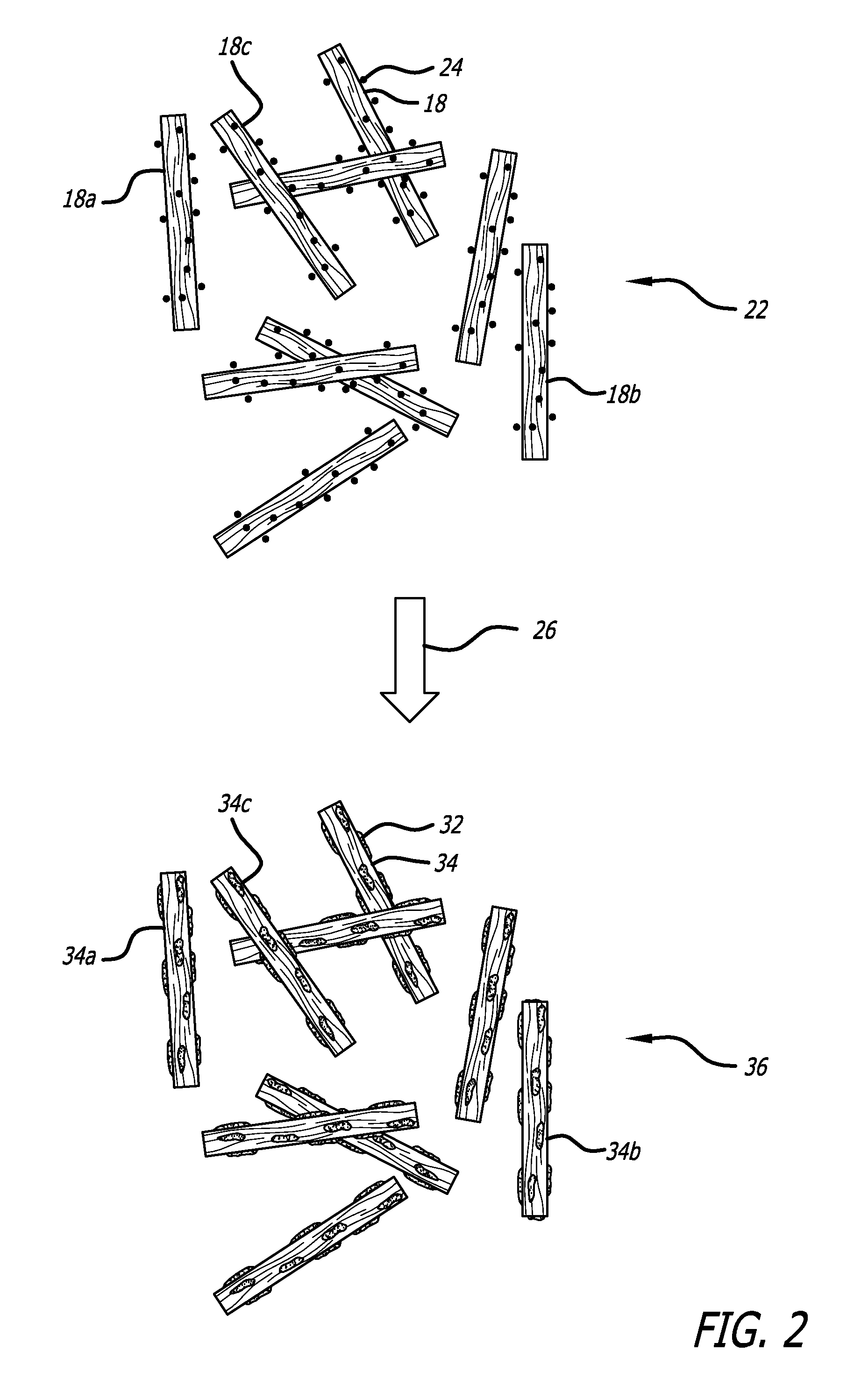 Method for making a discontinuous fiber molding compound