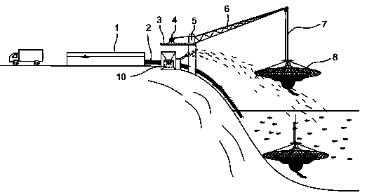 Mechanical catching device of lifting net for enclosed netting culture in large water area