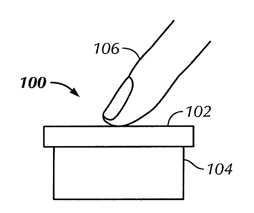 Touch-sensitive button with two levels