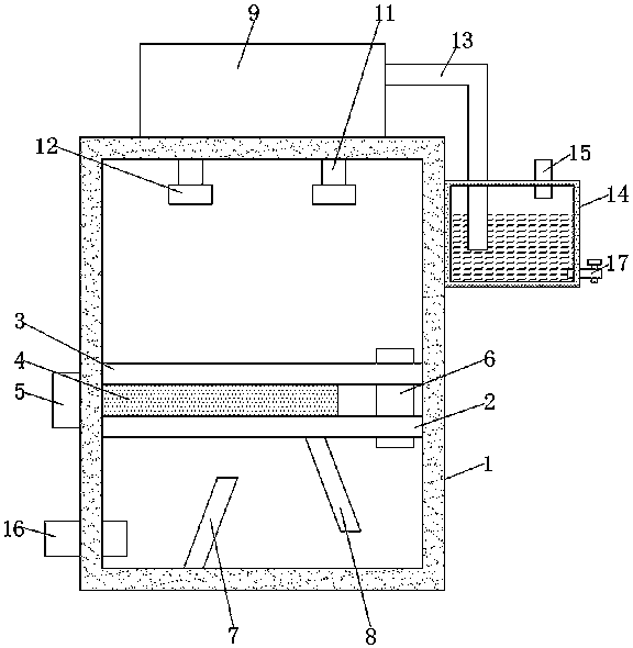 Environmental-protection workshop air purifying device