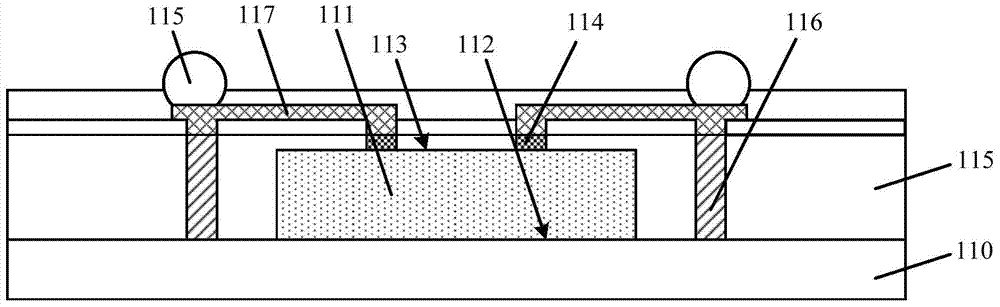 Formation method of package structure