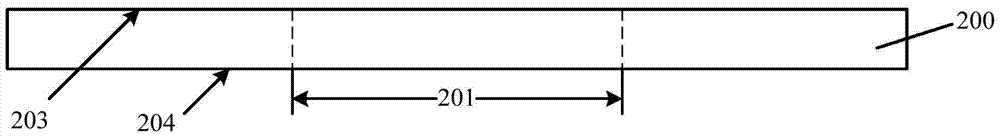 Formation method of package structure