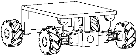 A Mecanum Wheel Attitude Keeping Mechanism with Variable Impedance