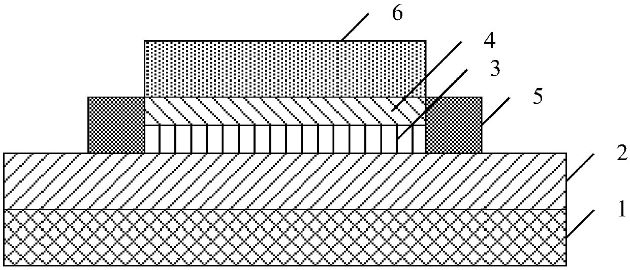 Resistance random access memory based on multiferroic heterostructure